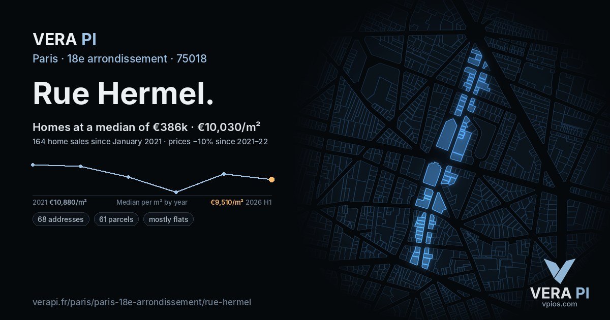 Rue Hermel, 18e arrondissement at night – every parcel coloured by the prices around it, the street's own parcels lit