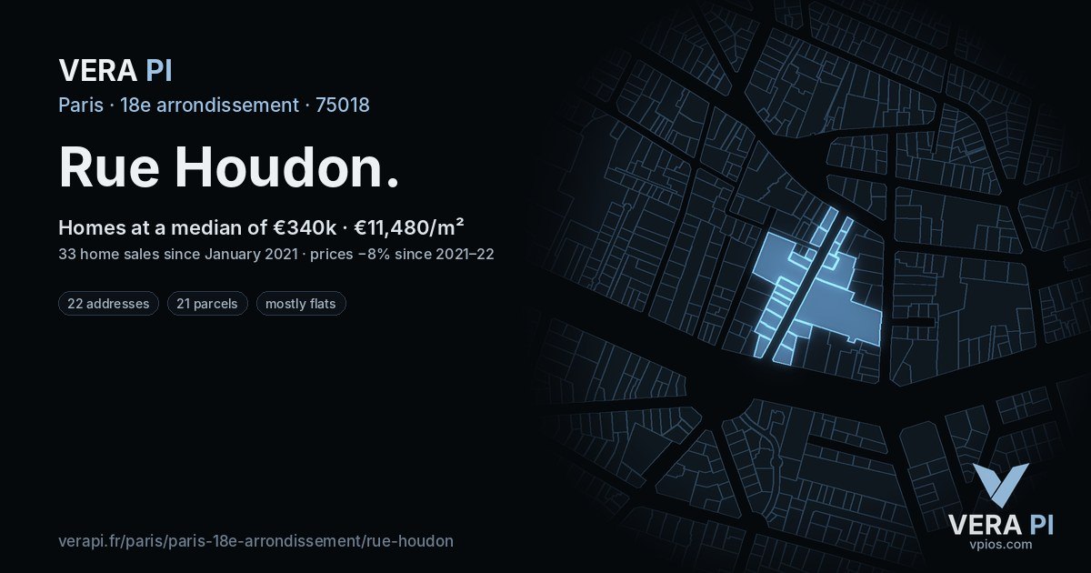 Rue Houdon, 18e arrondissement at night – every parcel coloured by the prices around it, the street's own parcels lit