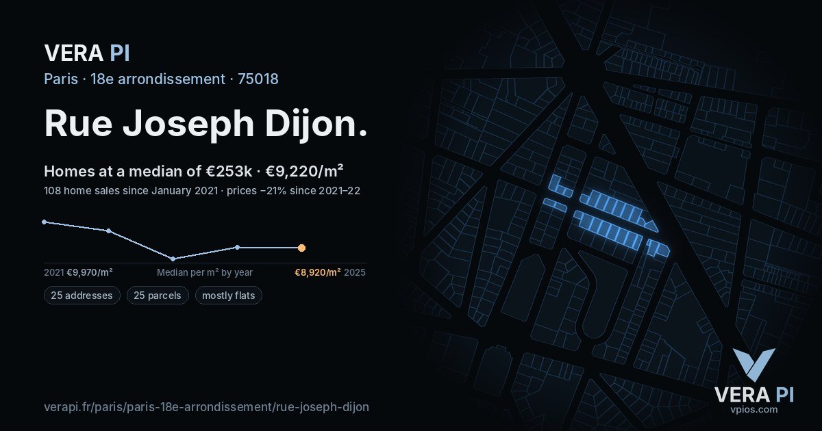 Rue Joseph Dijon, 18e arrondissement at night – every parcel coloured by the prices around it, the street's own parcels lit