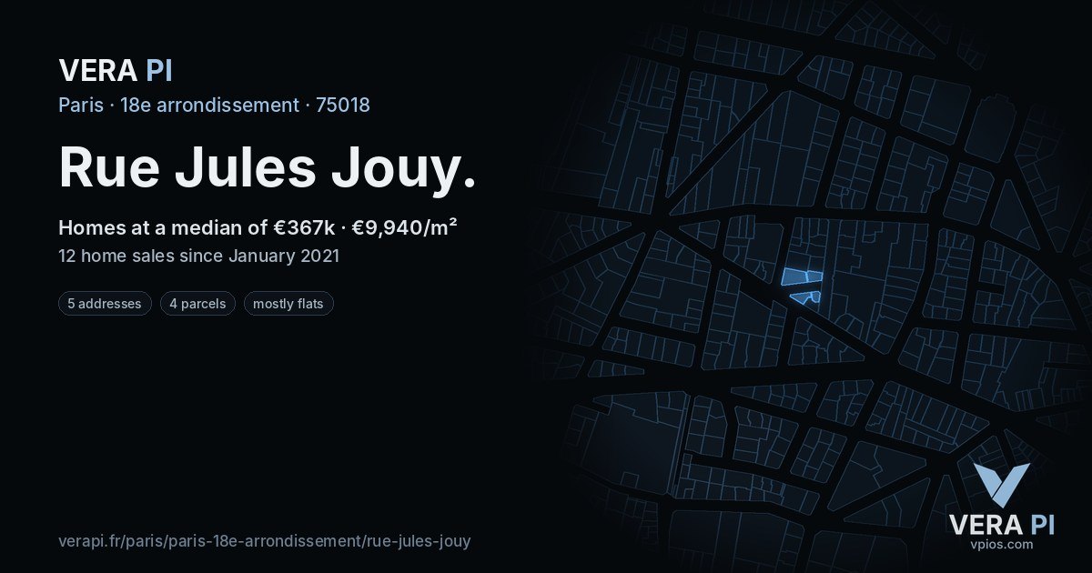 Rue Jules Jouy, 18e arrondissement at night – every parcel coloured by the prices around it, the street's own parcels lit