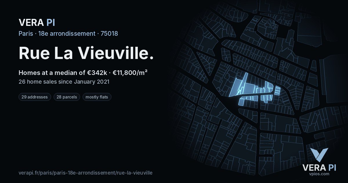 Rue La Vieuville, 18e arrondissement at night – every parcel coloured by the prices around it, the street's own parcels lit