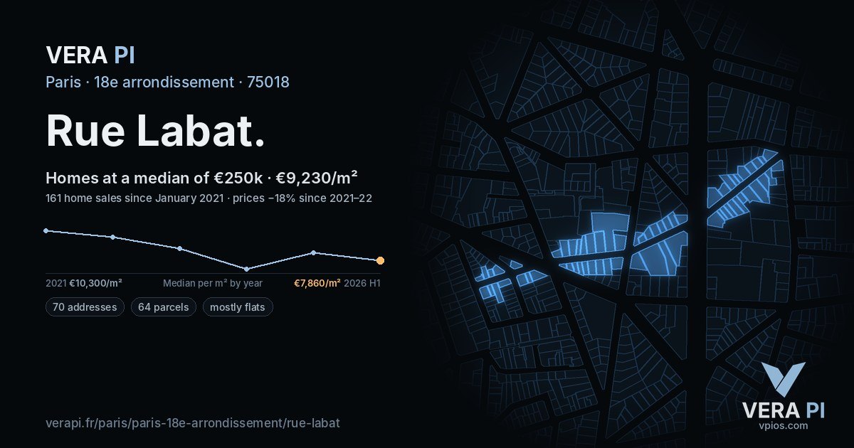 Rue Labat, 18e arrondissement at night – every parcel coloured by the prices around it, the street's own parcels lit