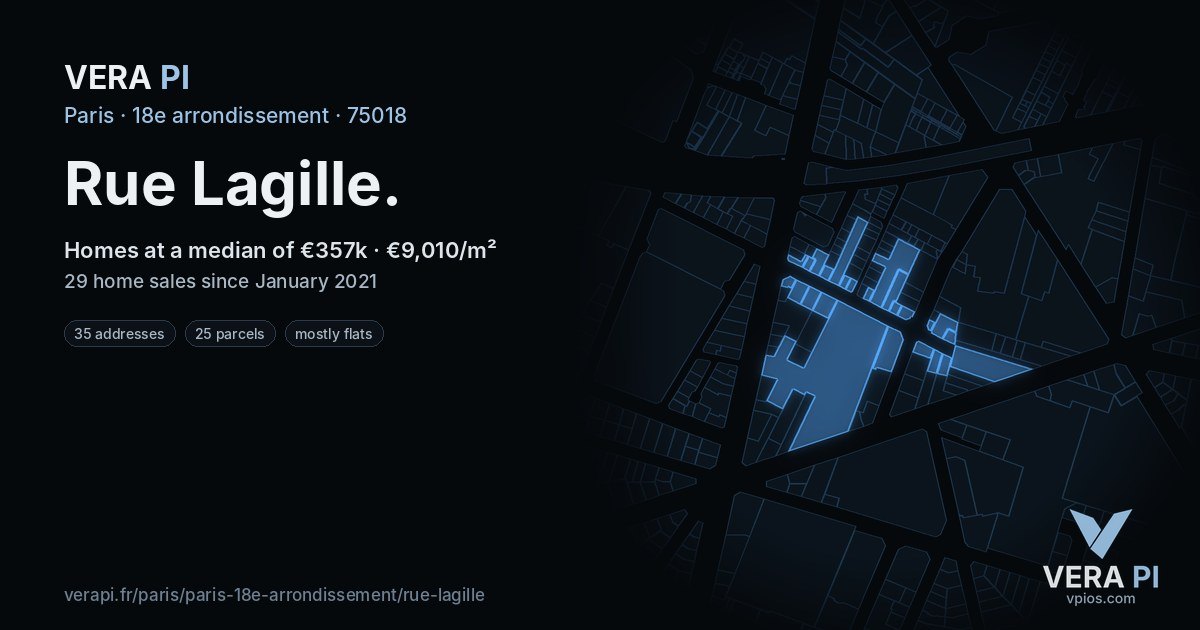 Rue Lagille, 18e arrondissement at night – every parcel coloured by the prices around it, the street's own parcels lit