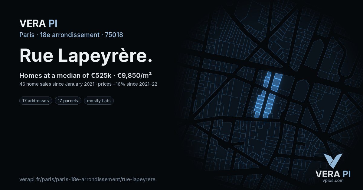 Rue Lapeyrère, 18e arrondissement at night – every parcel coloured by the prices around it, the street's own parcels lit