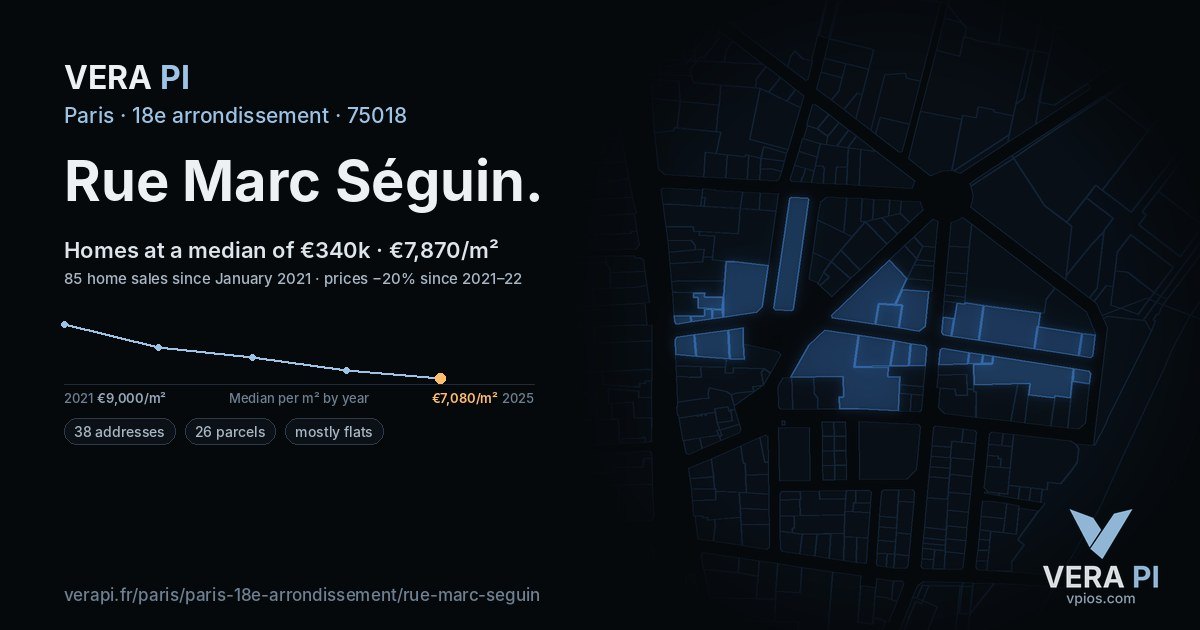 Rue Marc Séguin, 18e arrondissement at night – every parcel coloured by the prices around it, the street's own parcels lit