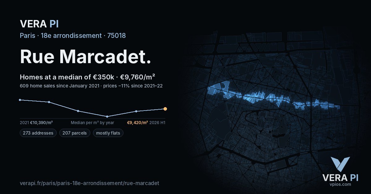 Rue Marcadet, 18e arrondissement at night – every parcel coloured by the prices around it, the street's own parcels lit