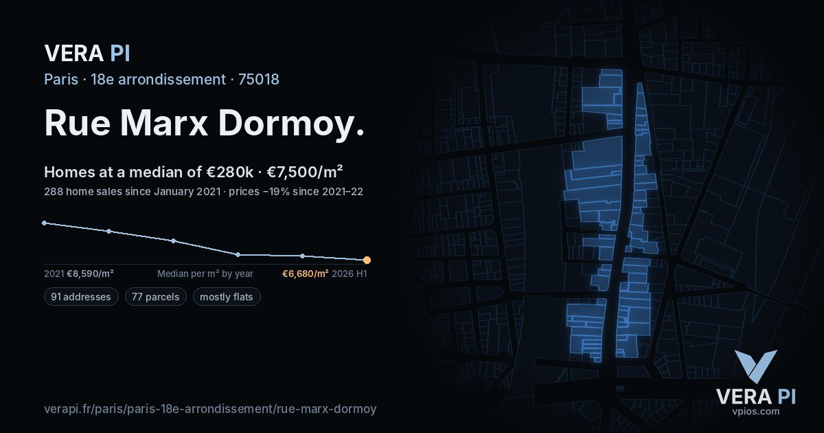 Rue Marx Dormoy, 18e arrondissement at night – every parcel coloured by the prices around it, the street's own parcels lit