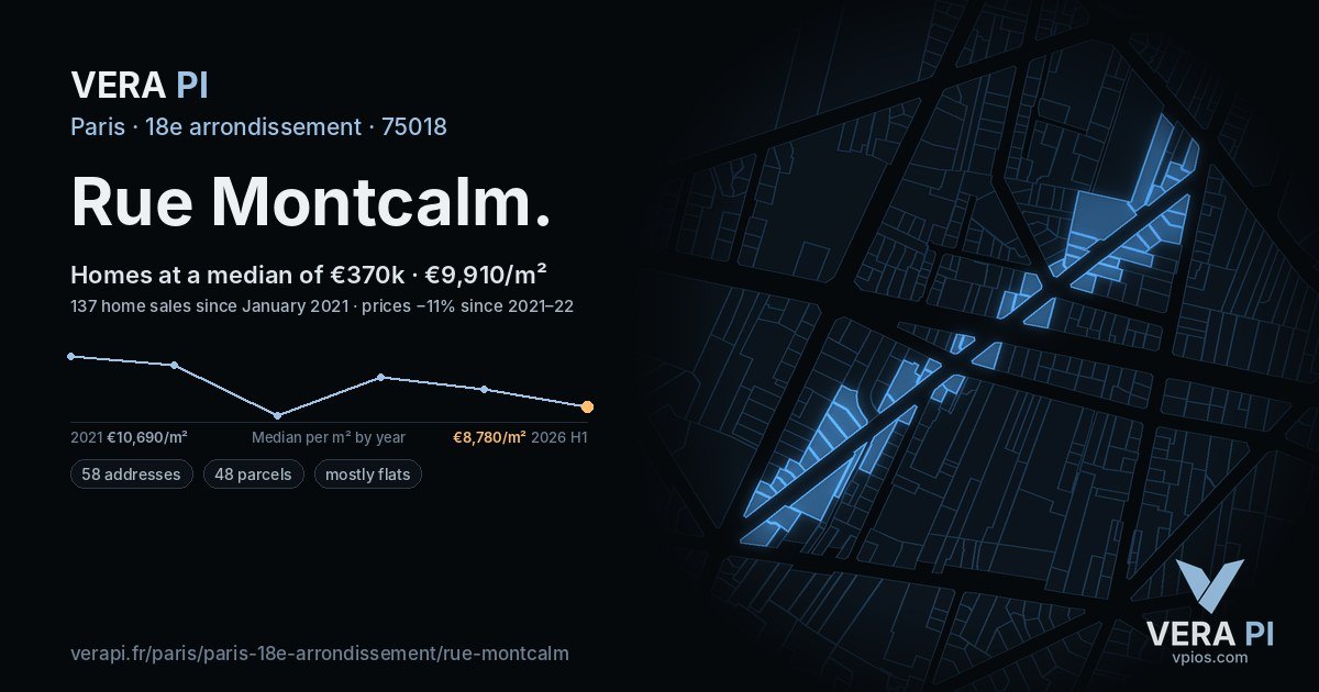 Rue Montcalm, 18e arrondissement at night – every parcel coloured by the prices around it, the street's own parcels lit