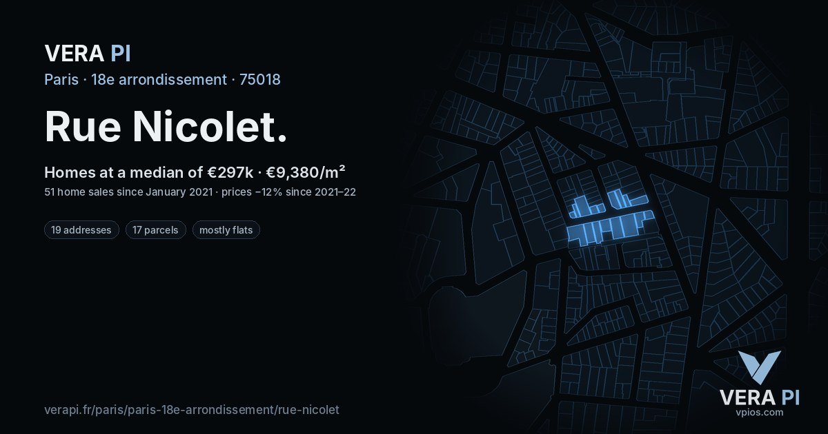 Rue Nicolet, 18e arrondissement at night – every parcel coloured by the prices around it, the street's own parcels lit