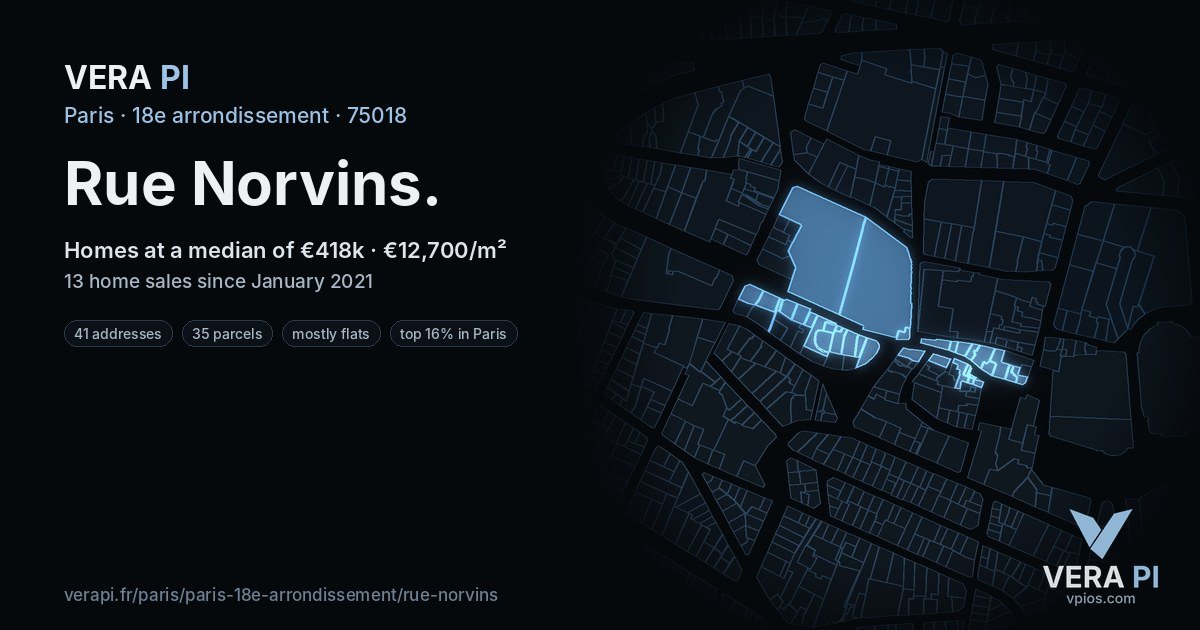 Rue Norvins, 18e arrondissement at night – every parcel coloured by the prices around it, the street's own parcels lit