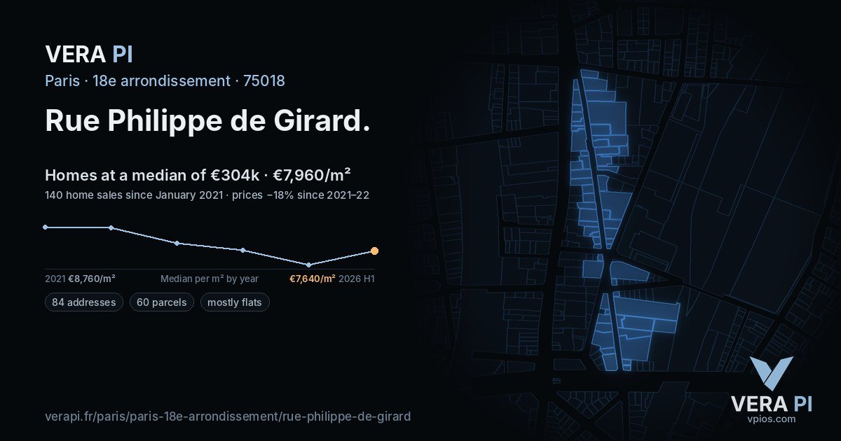 Rue Philippe de Girard, 18e arrondissement at night – every parcel coloured by the prices around it, the street's own parcels lit