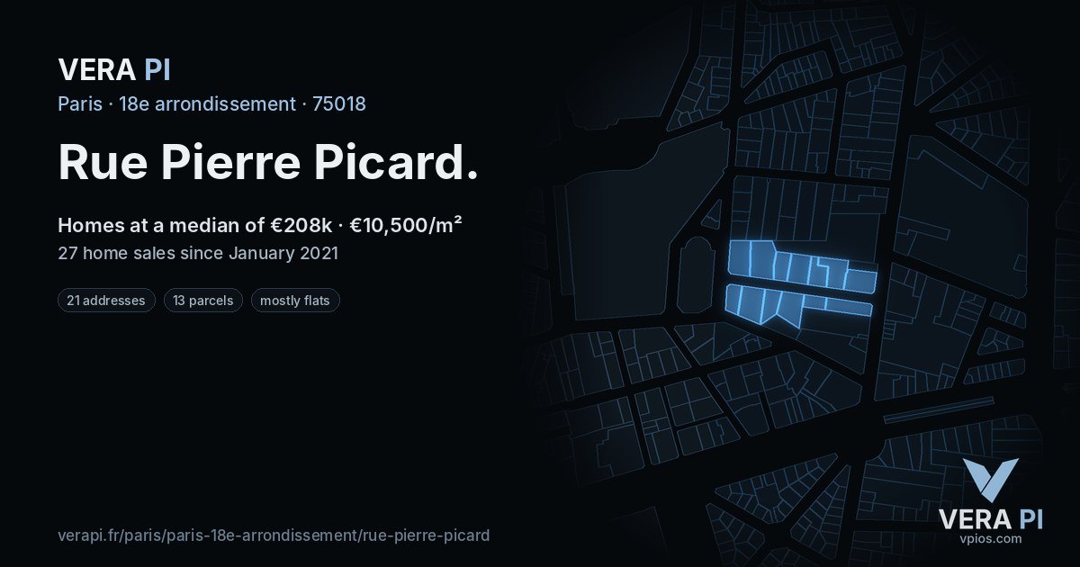 Rue Pierre Picard, 18e arrondissement at night – every parcel coloured by the prices around it, the street's own parcels lit