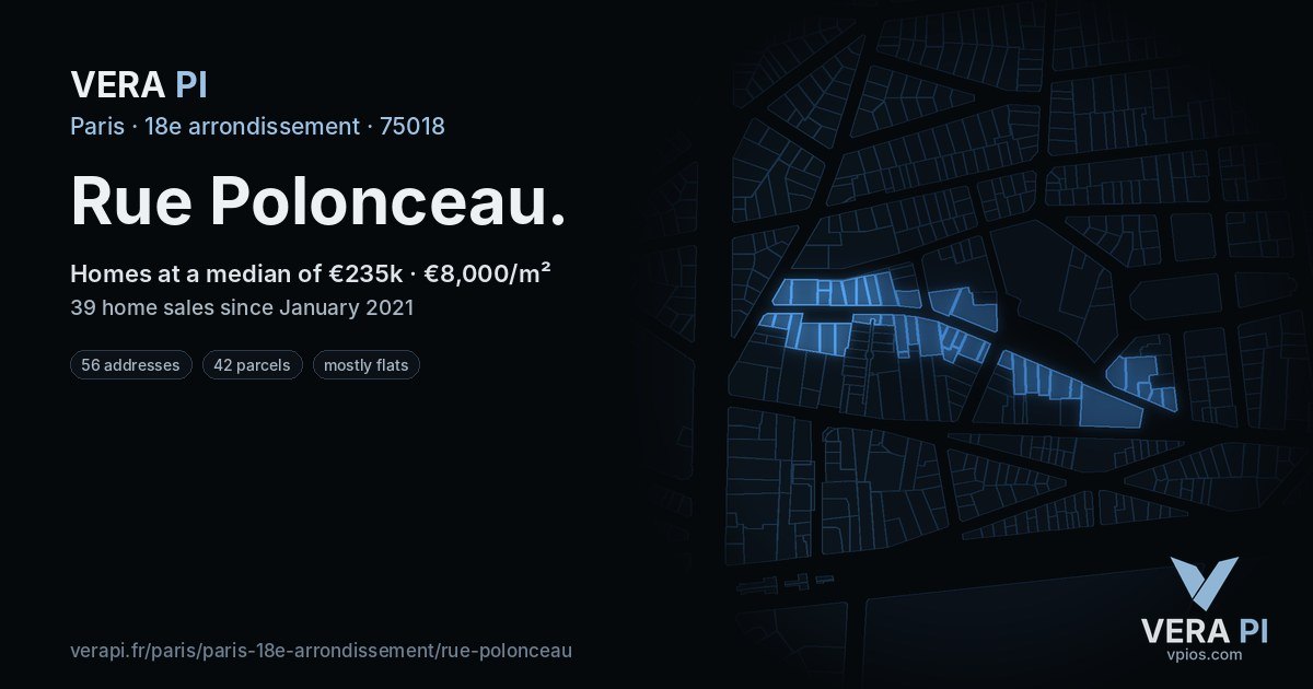 Rue Polonceau, 18e arrondissement at night – every parcel coloured by the prices around it, the street's own parcels lit