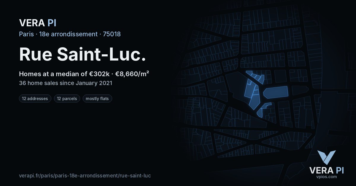 Rue Saint-Luc, 18e arrondissement at night – every parcel coloured by the prices around it, the street's own parcels lit