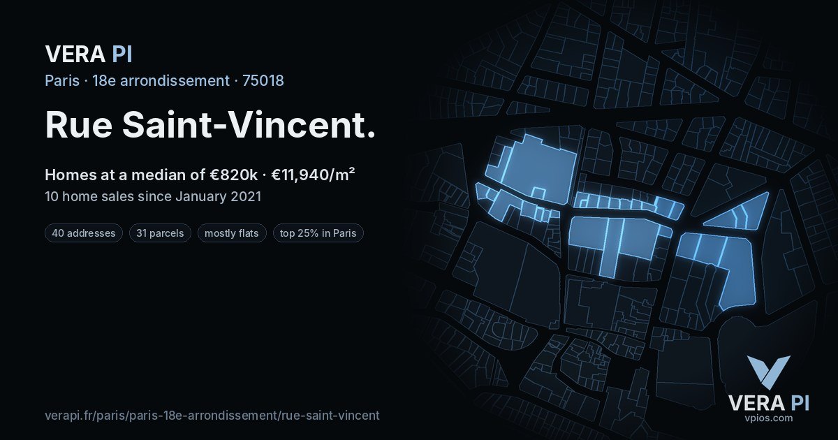 Rue Saint-Vincent, 18e arrondissement at night – every parcel coloured by the prices around it, the street's own parcels lit