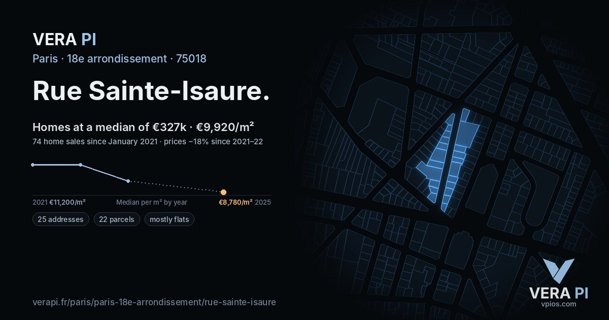 Rue Sainte-Isaure, 18e arrondissement at night – every parcel coloured by the prices around it, the street's own parcels lit