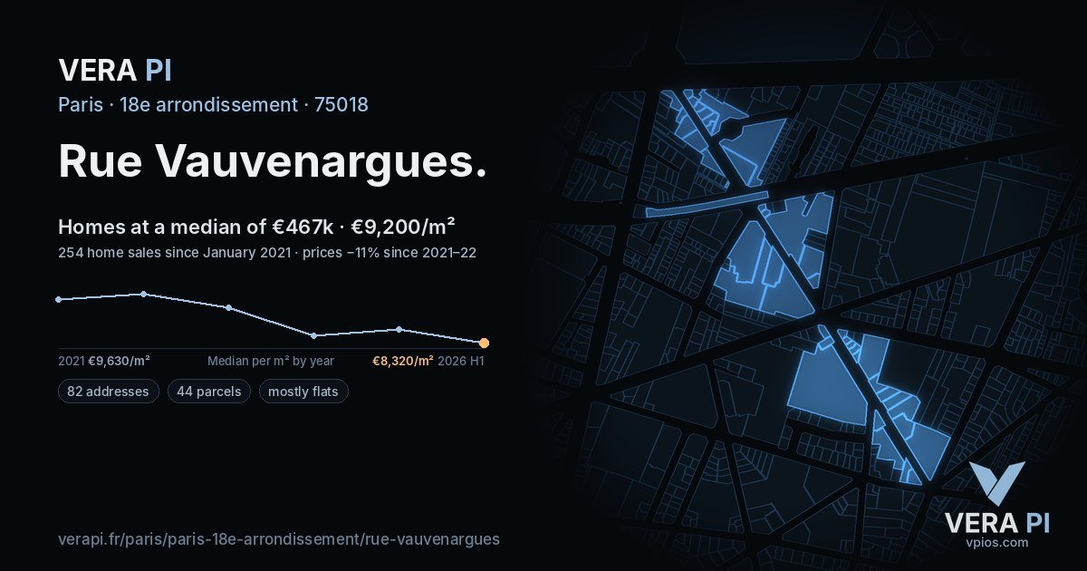 Rue Vauvenargues, 18e arrondissement at night – every parcel coloured by the prices around it, the street's own parcels lit