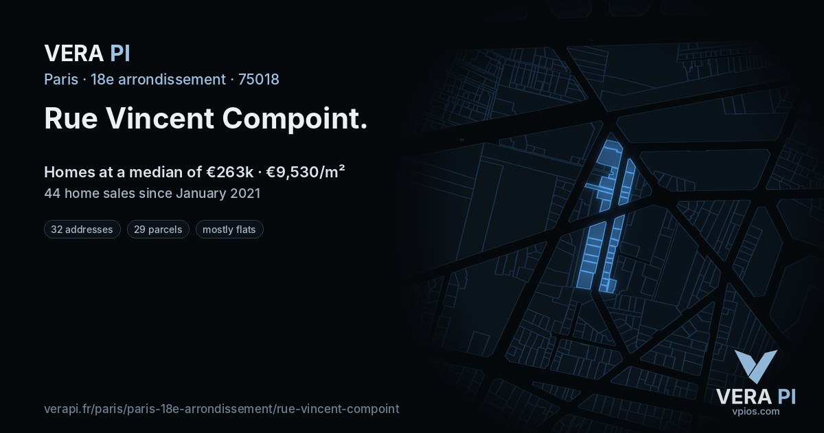 Rue Vincent Compoint, 18e arrondissement at night – every parcel coloured by the prices around it, the street's own parcels lit