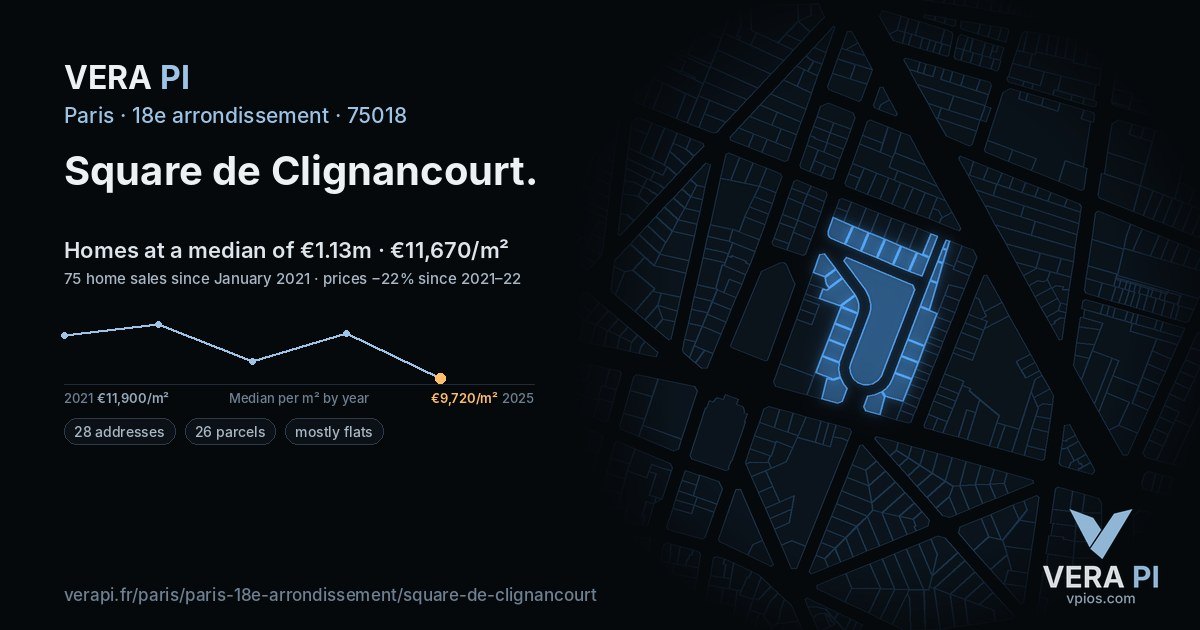 Square de Clignancourt, 18e arrondissement at night – every parcel coloured by the prices around it, the street's own parcels lit