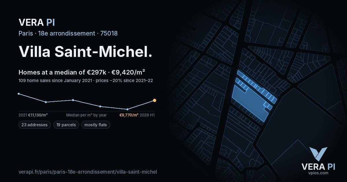 Villa Saint-Michel, 18e arrondissement at night – every parcel coloured by the prices around it, the street's own parcels lit