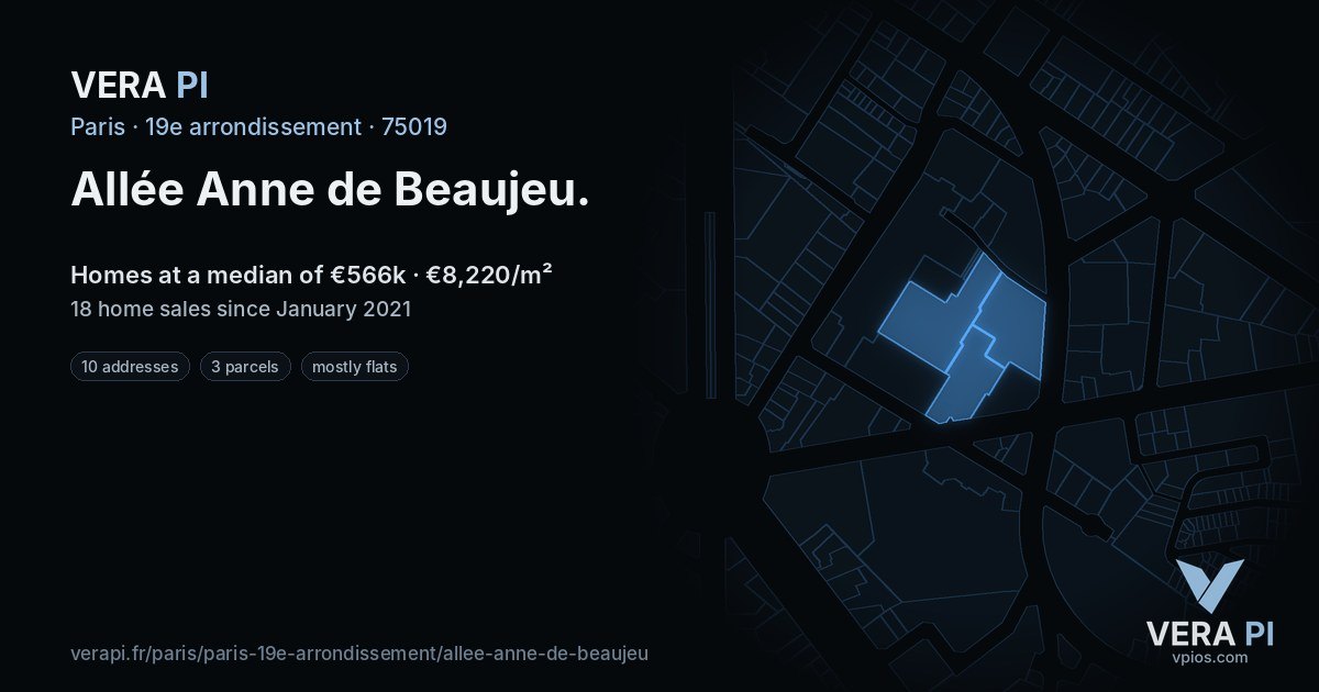 Allée Anne de Beaujeu, 19e arrondissement at night – every parcel coloured by the prices around it, the street's own parcels lit