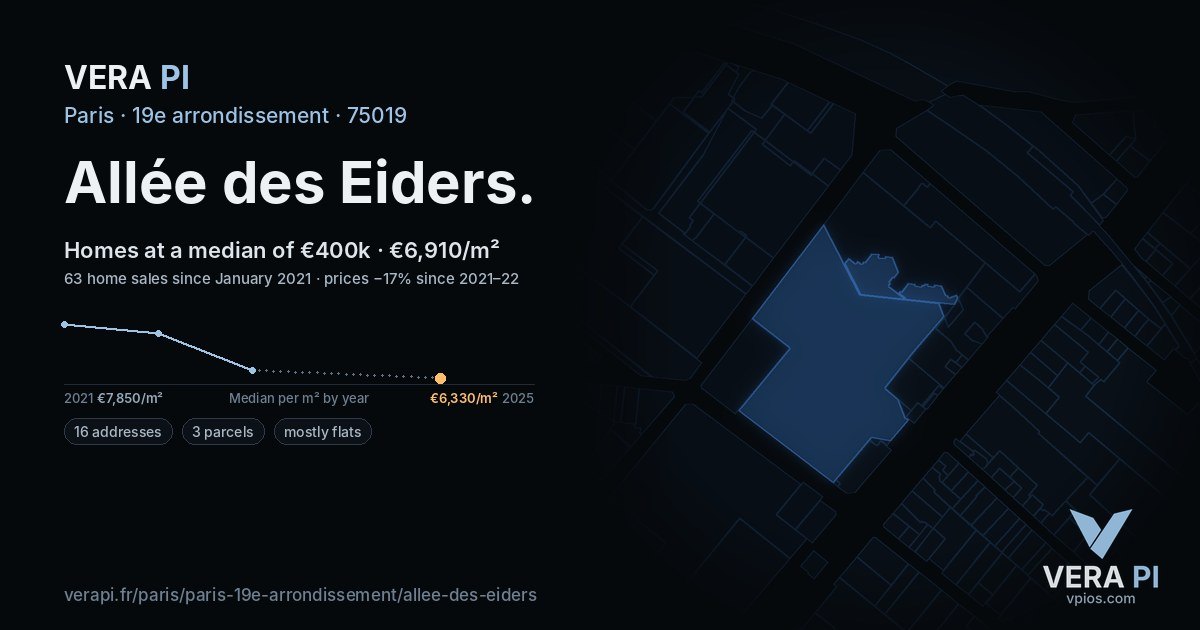 Allée des Eiders, 19e arrondissement at night – every parcel coloured by the prices around it, the street's own parcels lit