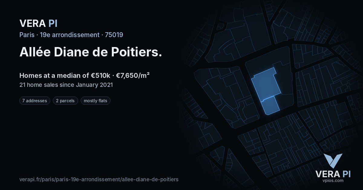 Allée Diane de Poitiers, 19e arrondissement at night – every parcel coloured by the prices around it, the street's own parcels lit