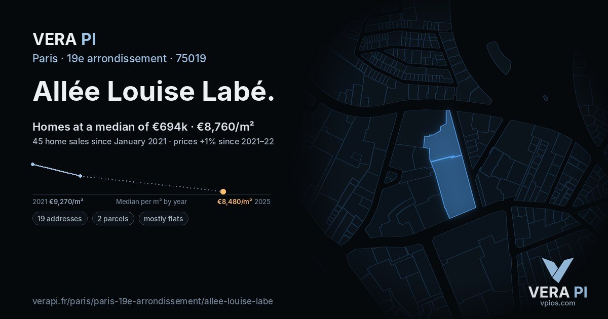 Allée Louise Labé, 19e arrondissement at night – every parcel coloured by the prices around it, the street's own parcels lit