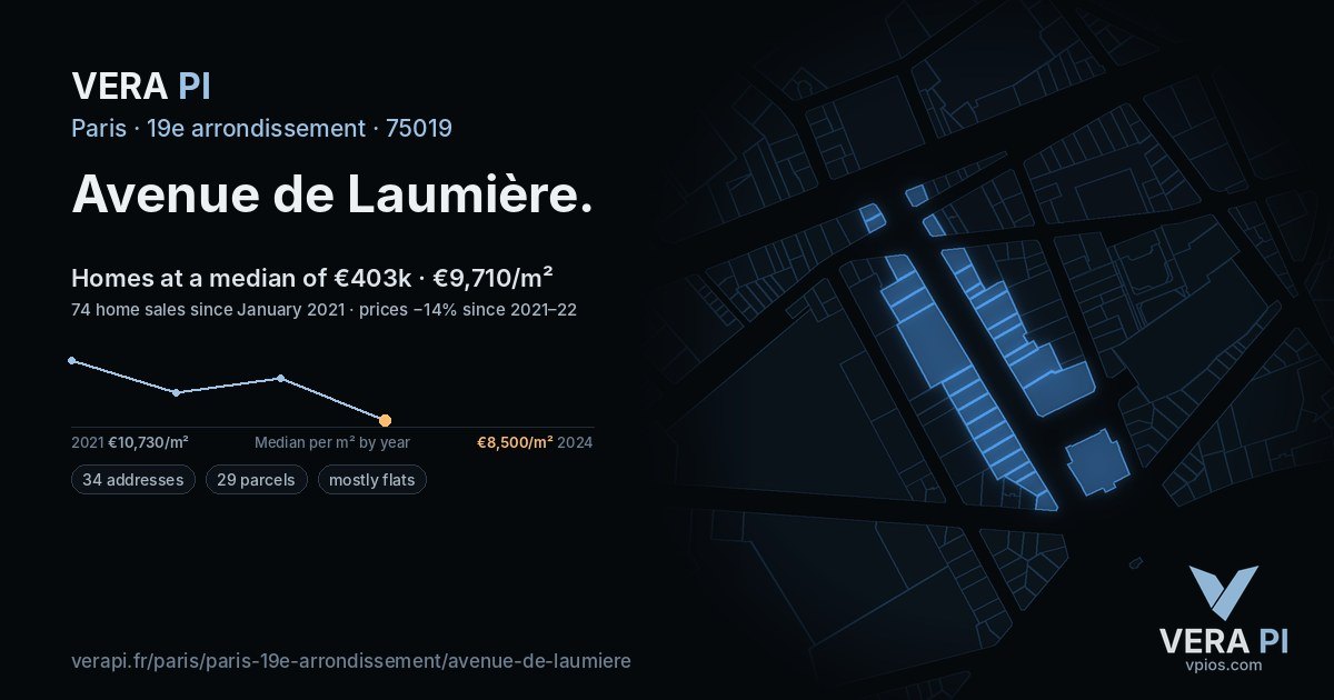 Avenue de Laumière, 19e arrondissement at night – every parcel coloured by the prices around it, the street's own parcels lit