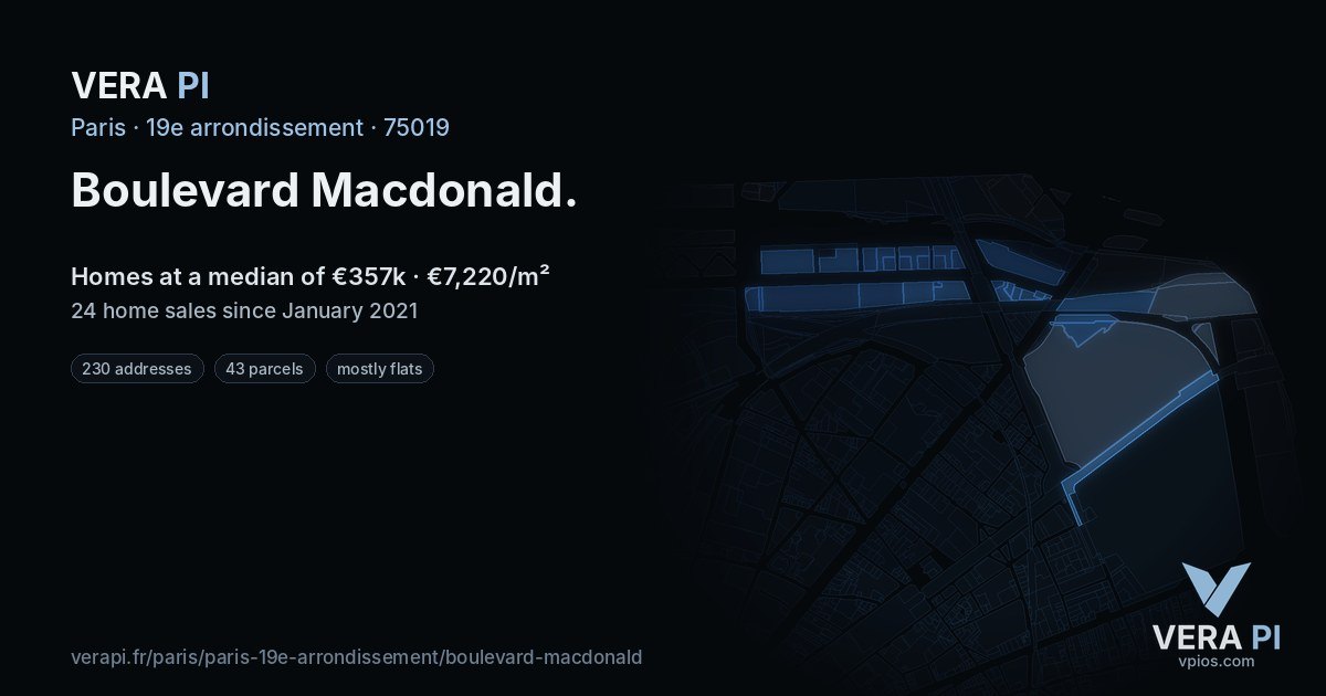 Boulevard Macdonald, 19e arrondissement at night – every parcel coloured by the prices around it, the street's own parcels lit