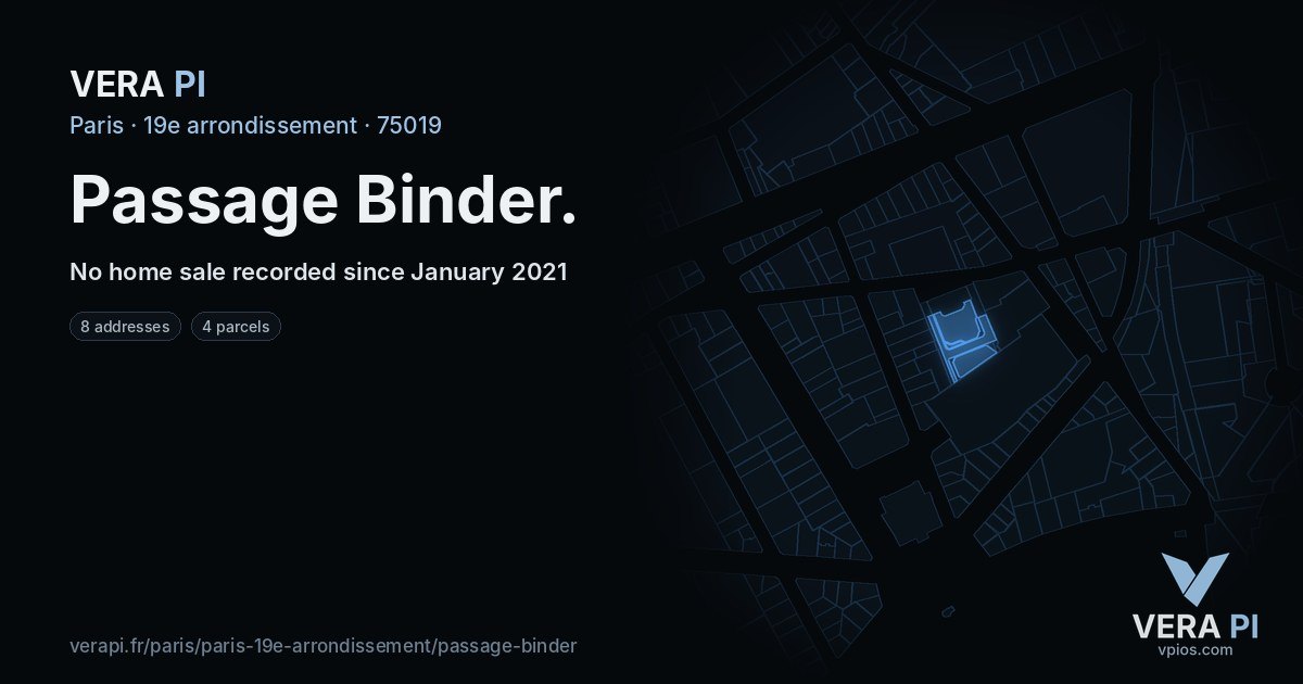 Passage Binder, 19e arrondissement at night – every parcel coloured by the prices around it, the street's own parcels lit