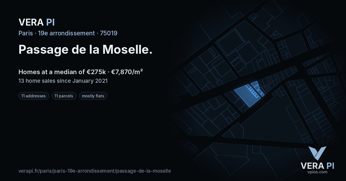 Passage de la Moselle, 19e arrondissement at night – every parcel coloured by the prices around it, the street's own parcels lit