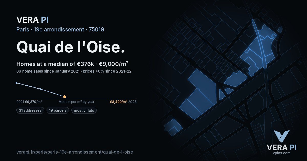 Quai de l'Oise, 19e arrondissement at night – every parcel coloured by the prices around it, the street's own parcels lit
