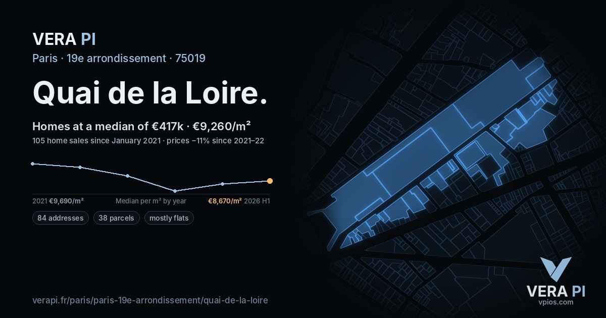 Quai de la Loire, 19e arrondissement at night – every parcel coloured by the prices around it, the street's own parcels lit
