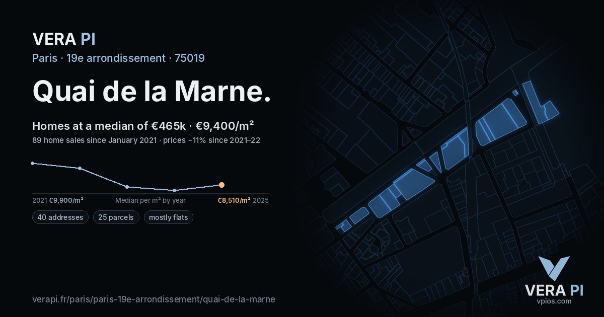 Quai de la Marne, 19e arrondissement at night – every parcel coloured by the prices around it, the street's own parcels lit