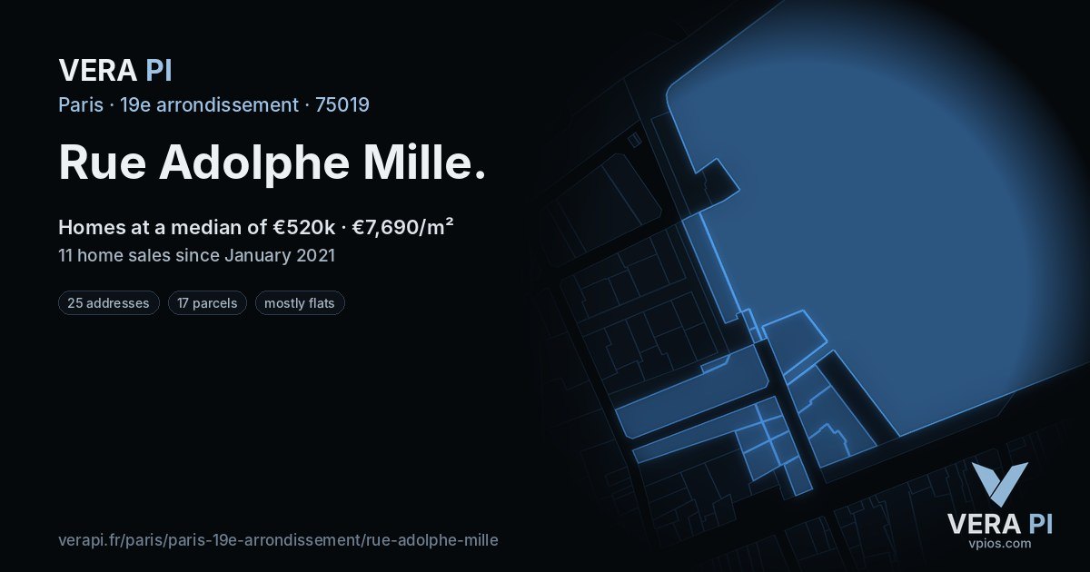 Rue Adolphe Mille, 19e arrondissement at night – every parcel coloured by the prices around it, the street's own parcels lit