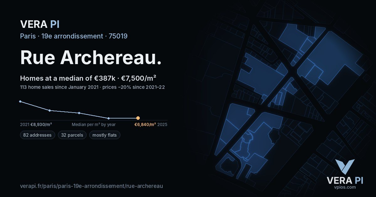 Rue Archereau, 19e arrondissement at night – every parcel coloured by the prices around it, the street's own parcels lit
