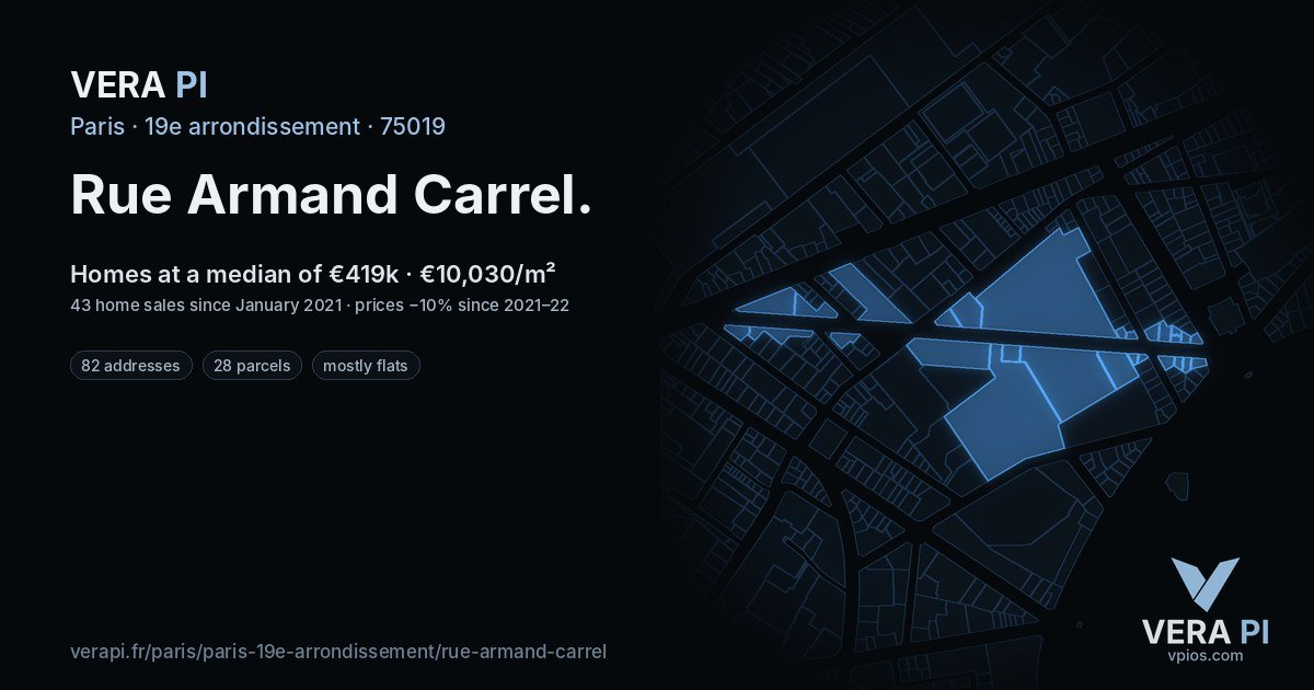 Rue Armand Carrel, 19e arrondissement at night – every parcel coloured by the prices around it, the street's own parcels lit