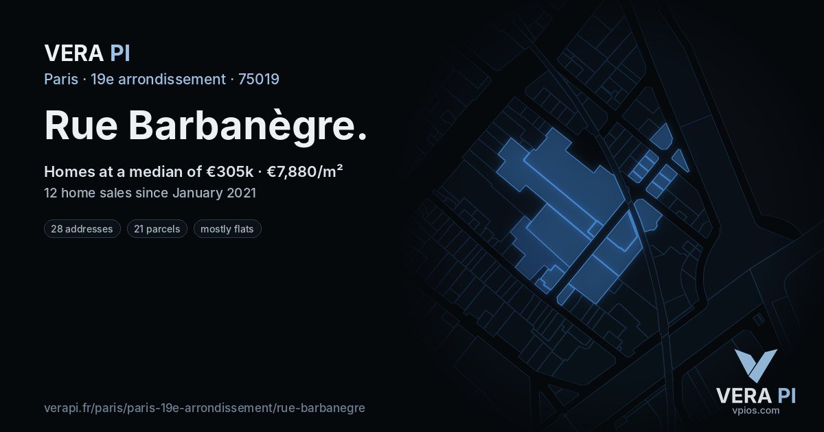 Rue Barbanègre, 19e arrondissement at night – every parcel coloured by the prices around it, the street's own parcels lit