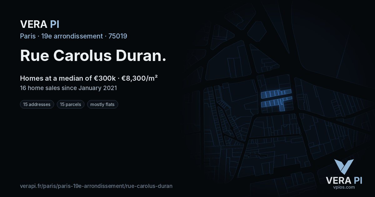 Rue Carolus Duran, 19e arrondissement at night – every parcel coloured by the prices around it, the street's own parcels lit