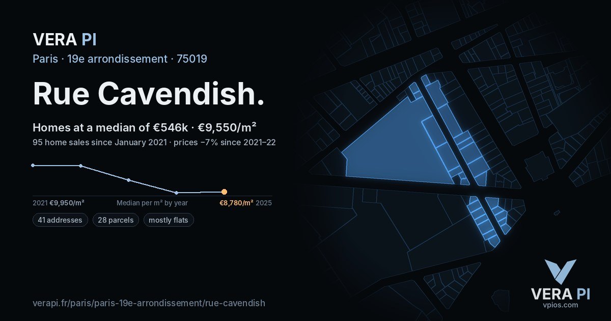 Rue Cavendish, 19e arrondissement at night – every parcel coloured by the prices around it, the street's own parcels lit