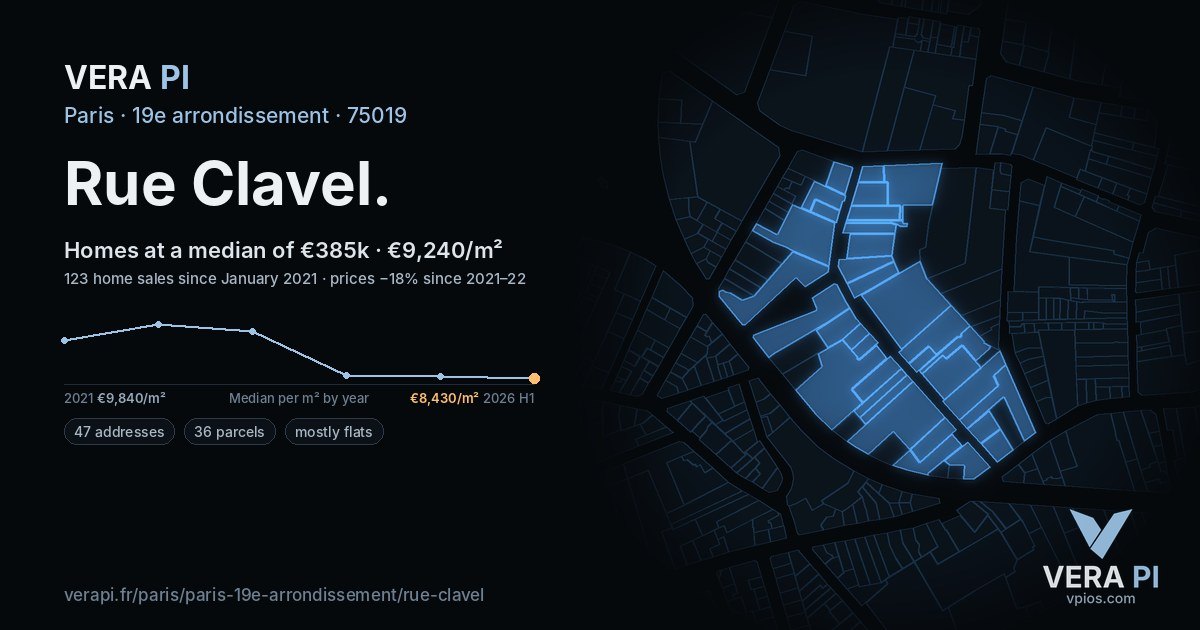 Rue Clavel, 19e arrondissement at night – every parcel coloured by the prices around it, the street's own parcels lit