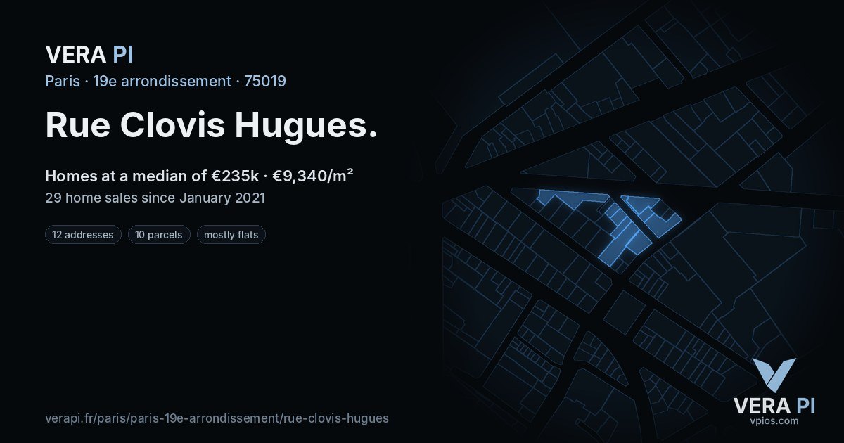 Rue Clovis Hugues, 19e arrondissement at night – every parcel coloured by the prices around it, the street's own parcels lit