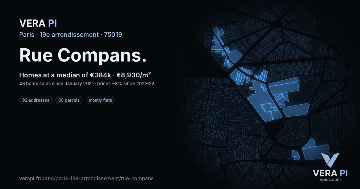 Rue Compans, 19e arrondissement at night – every parcel coloured by the prices around it, the street's own parcels lit