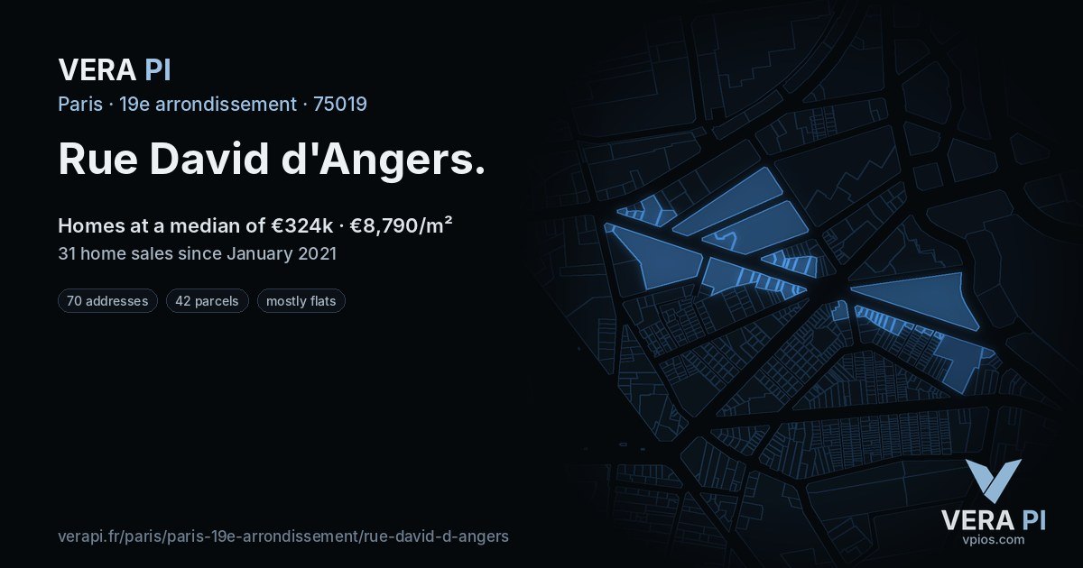 Rue David d'Angers, 19e arrondissement at night – every parcel coloured by the prices around it, the street's own parcels lit