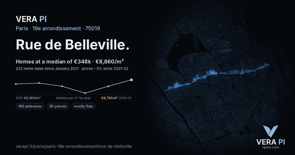 Rue de Belleville, 19e arrondissement at night – every parcel coloured by the prices around it, the street's own parcels lit