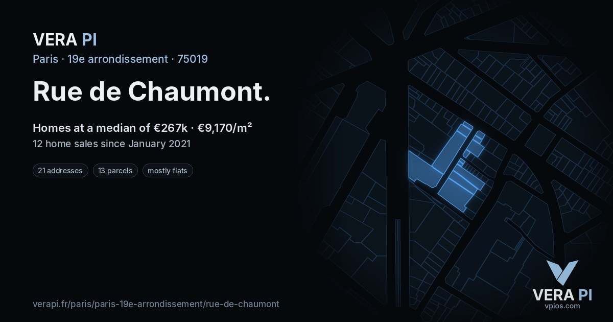 Rue de Chaumont, 19e arrondissement at night – every parcel coloured by the prices around it, the street's own parcels lit