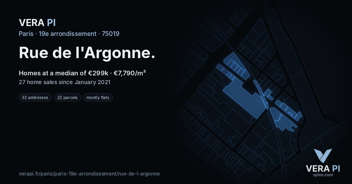 Rue de l'Argonne, 19e arrondissement at night – every parcel coloured by the prices around it, the street's own parcels lit