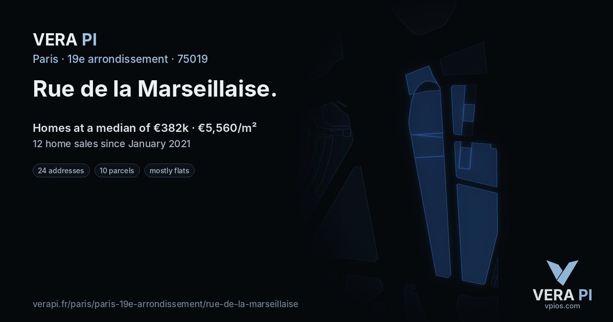 Rue de la Marseillaise, 19e arrondissement at night – every parcel coloured by the prices around it, the street's own parcels lit