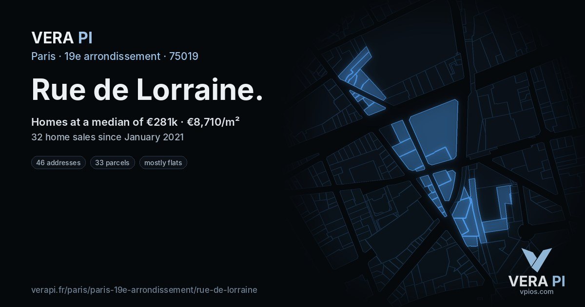 Rue de Lorraine, 19e arrondissement at night – every parcel coloured by the prices around it, the street's own parcels lit